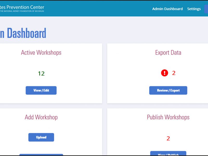 screenshot of NKFM portal admin dashboard