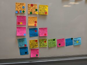whiteboard with post-its
